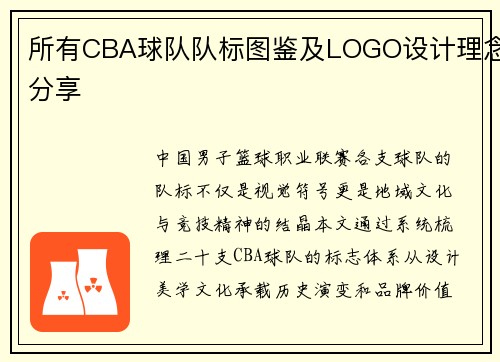 所有CBA球队队标图鉴及LOGO设计理念分享